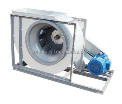 SWSI backward-curved single Inlet centrifugal fan